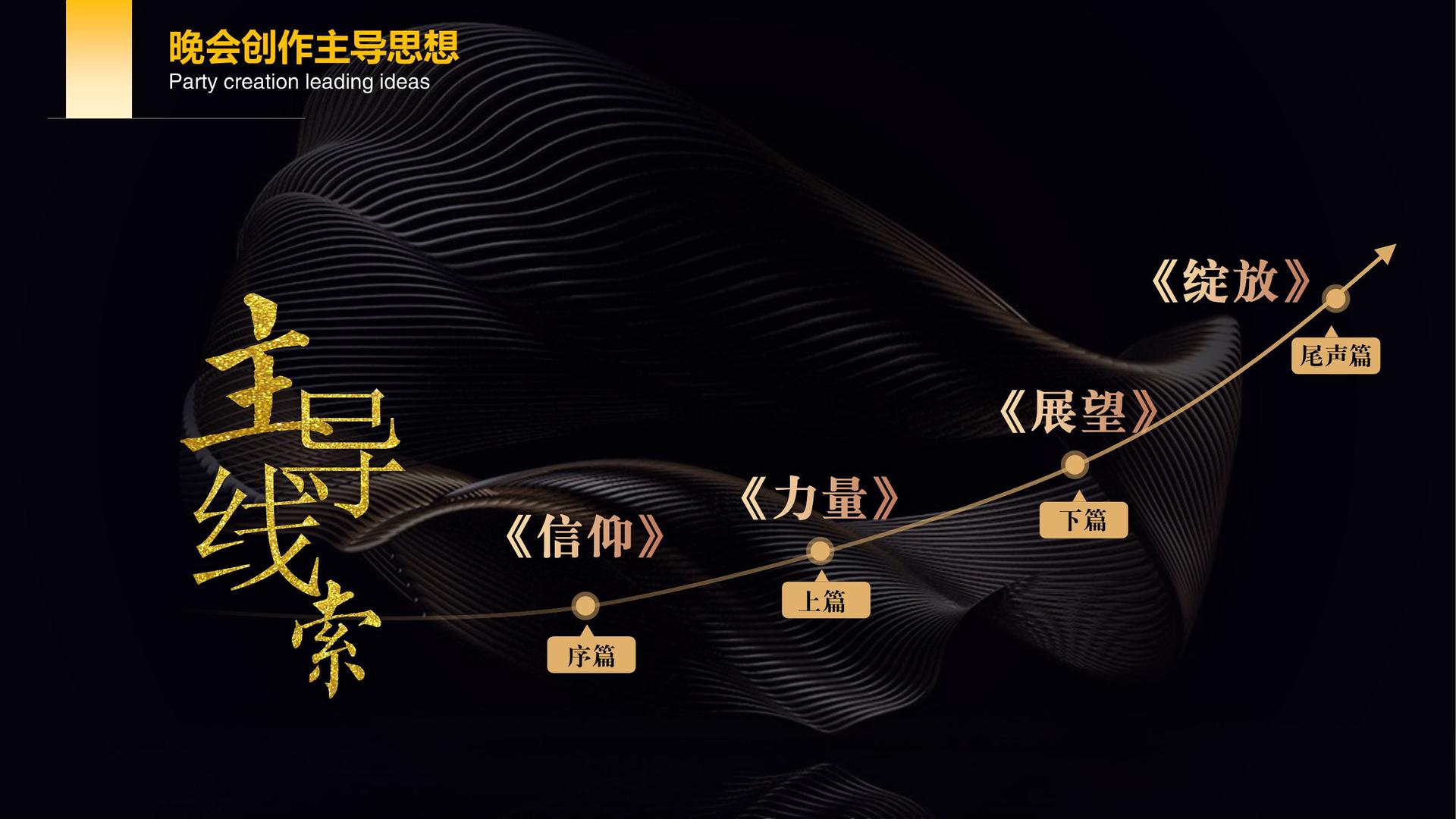 君临国际承办青年文化发展专题论坛